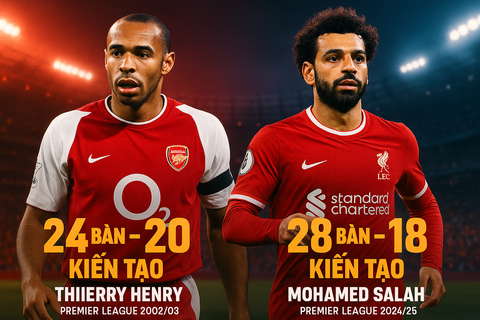 Liverpool chưa thể "buông" Ngoại hạng Anh, Salah còn săn đuổi 2 mục tiêu - 2