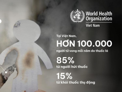 WHO kêu gọi tăng thuế thuốc lá để bảo vệ sức khỏe cộng đồng