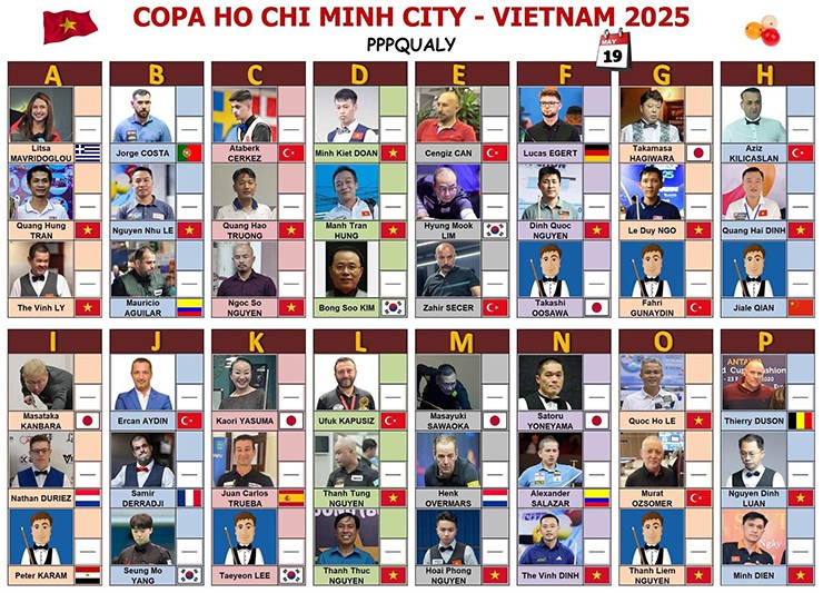 Lão tướng Lý Thế Vinh so tài người đẹp bi-a, 18 cơ thủ VN xuất trận tại World Cup - 4