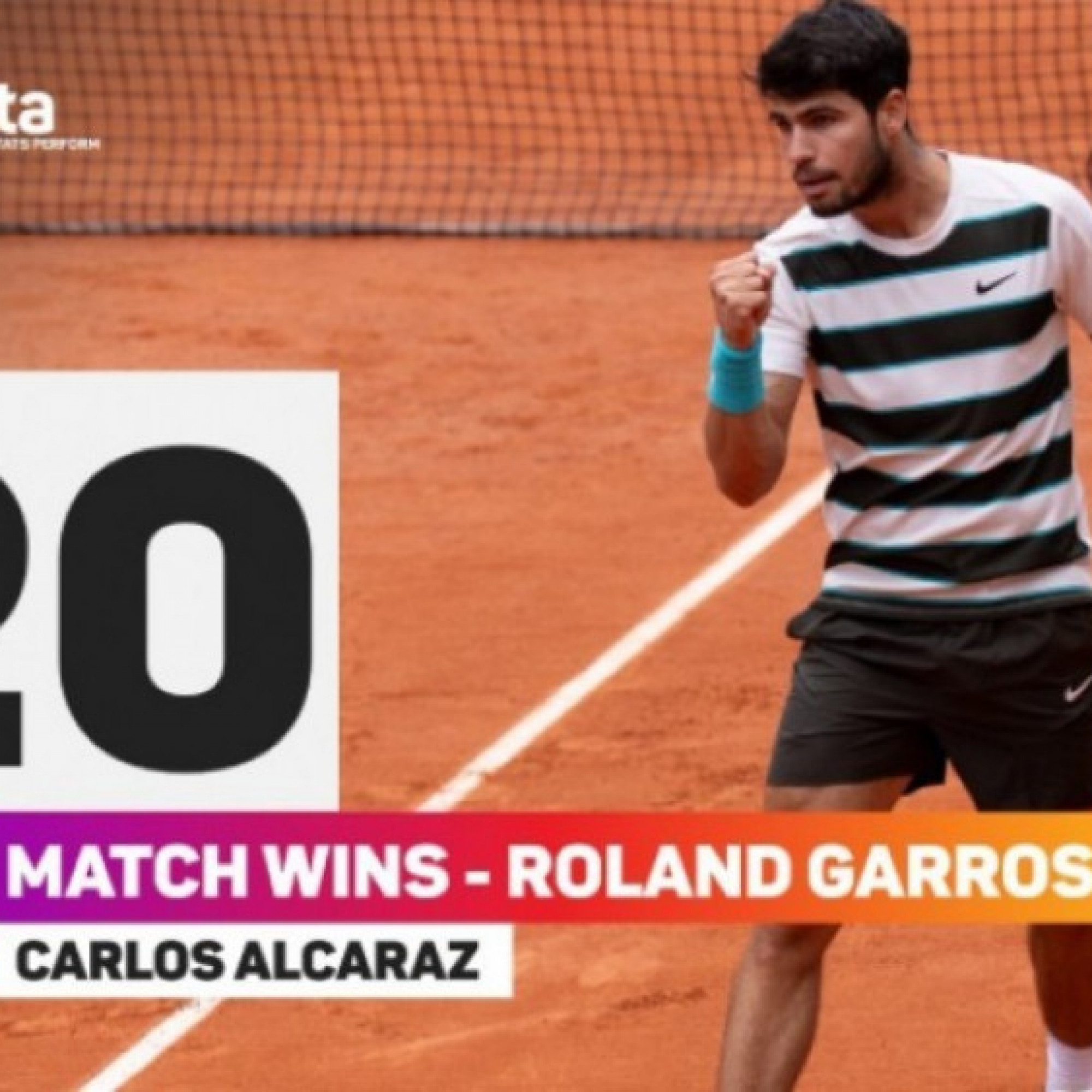  - Alcaraz liên tiếp tạo kỷ lục ở Roland Garros, Monfils gừng càng già càng cay