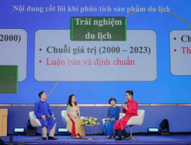  - Bàn kế sách đồng sáng tạo sản phẩm du lịch cho siêu đô thị TP.HCM