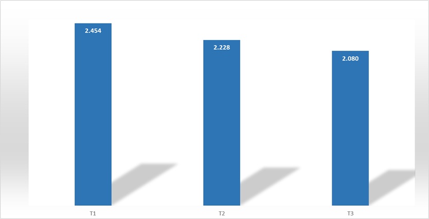 du lich viet nam dạt ket qua ruc ro nhat trong lich su - 1