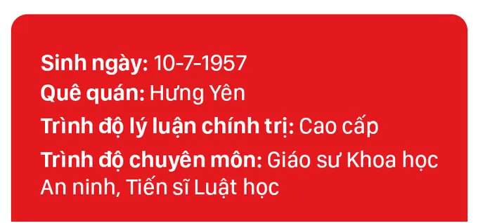 Tổng Bí thư Tô Lâm được bầu giữ chức Chủ tịch nước Cộng hòa xã hội chủ nghĩa Việt Nam - 2
