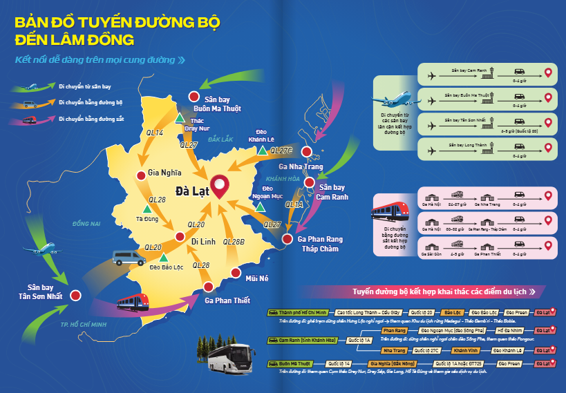 Lâm Đồng kích cầu du lịch với nhiều gói khuyến mãi, giảm giá, kèm quà tặng hấp dẫn - 5