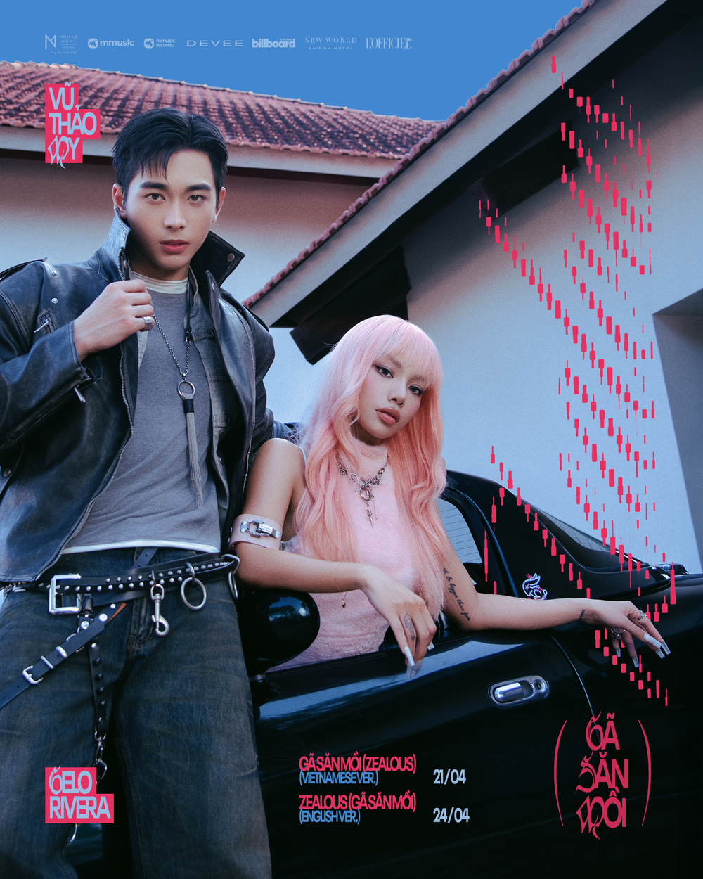 Vũ Thảo My gây bất ngờ khi kết hợp cùng “anh trai Philippines” Gelo Rivera trong MV mới - 1