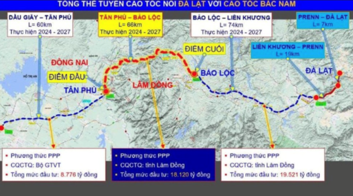 Vài ngày tới sẽ khởi công dự án cao tốc Tân Phú - Bảo Lộc - 2