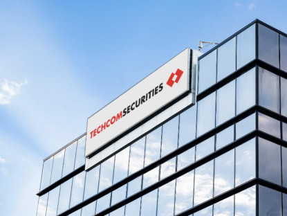 TCBS khẳng định vị thế dẫn đầu với lợi nhuận kỷ lục