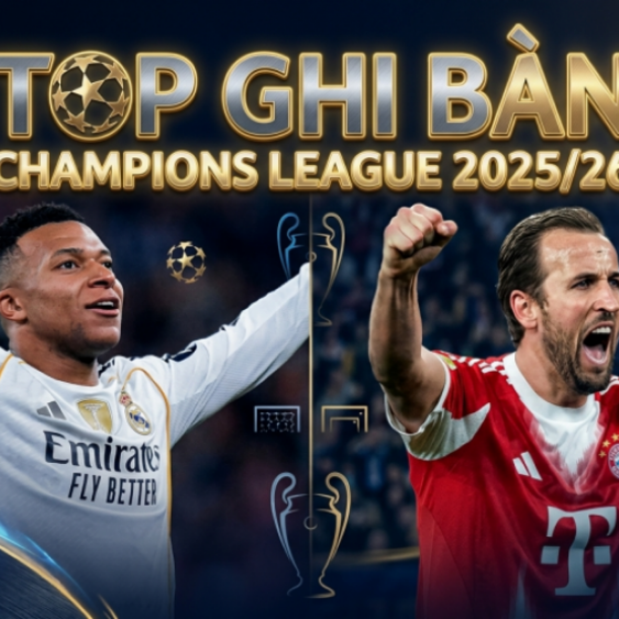  - Top ghi bàn Cúp C1 - Champions League 2025/2026 mới nhất