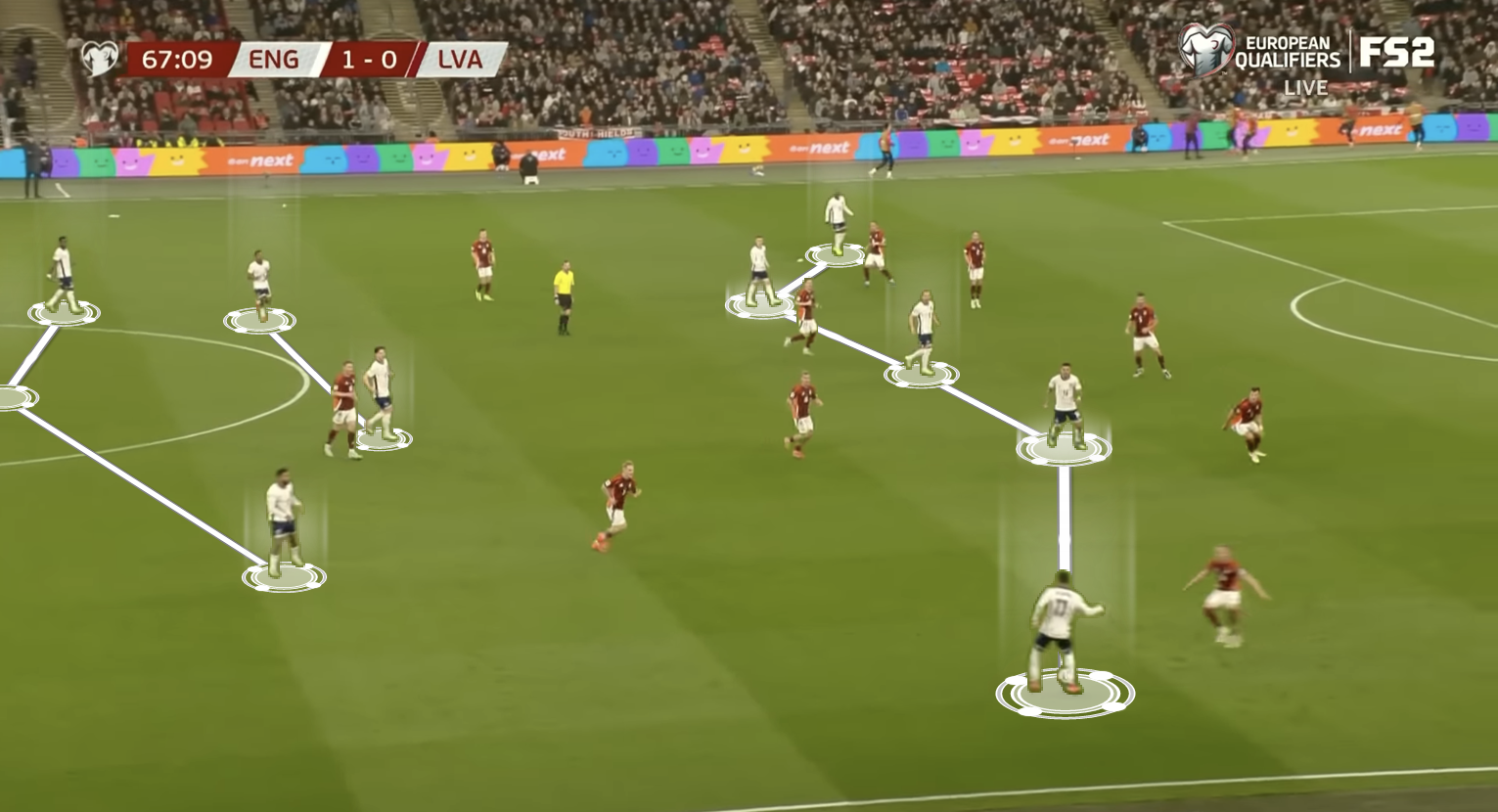 Đội tuyển mạnh nhất World Cup: Kane đạt đỉnh phong độ, ĐT Anh có đổi vận với Tuchel? - 2