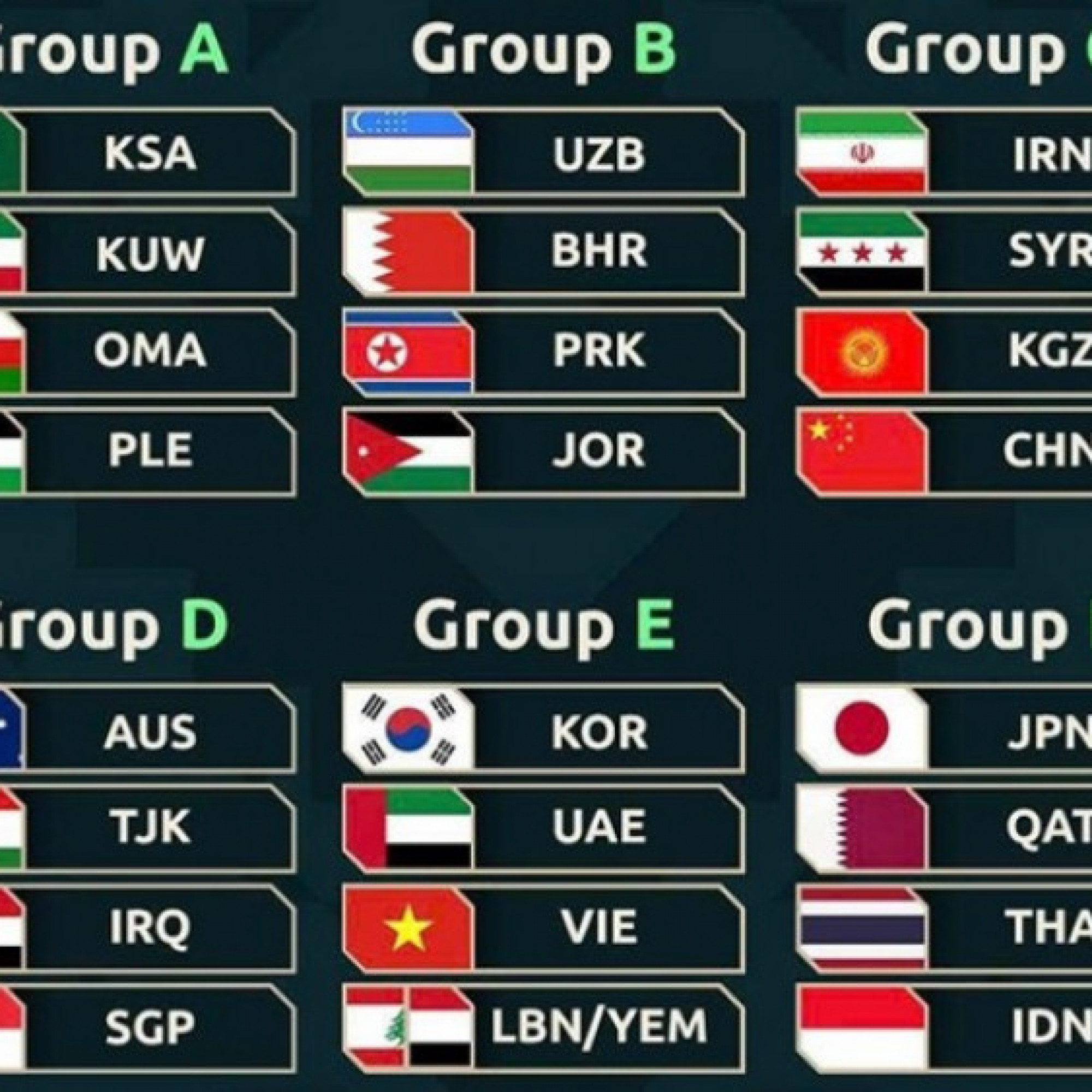  - Báo Hàn Quốc xem ĐT Việt Nam là "ngựa ô" ở Asian Cup, kỳ vọng Son Heung Min