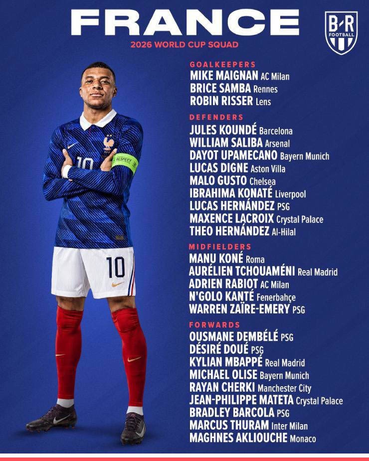 Đội tuyển mạnh nhất World Cup 2026: Pháp có quá nhiều ngôi sao, nỗi khổ của Deschamps - 4