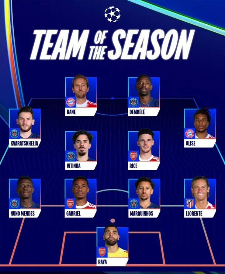 Tin mới nhất bóng đá tối 1/6: Mbappe vắng mặt ở đội hình tiêu biểu Cúp C1 - 1