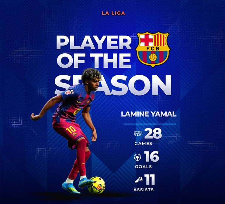 Yamal vượt Mbappe thành cầu thủ hay nhất La Liga, bất chấp thống kê kém đối thủ - 1