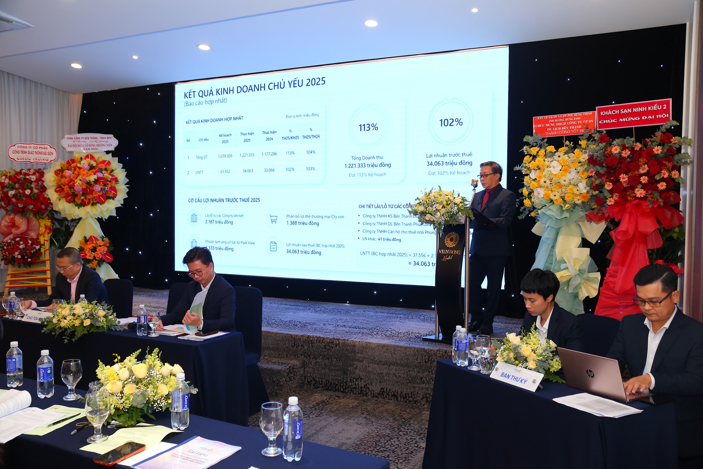 BenThanh Tourist chốt mục tiêu tăng trưởng 7% tại Đại hội cổ đông 2026 - 2