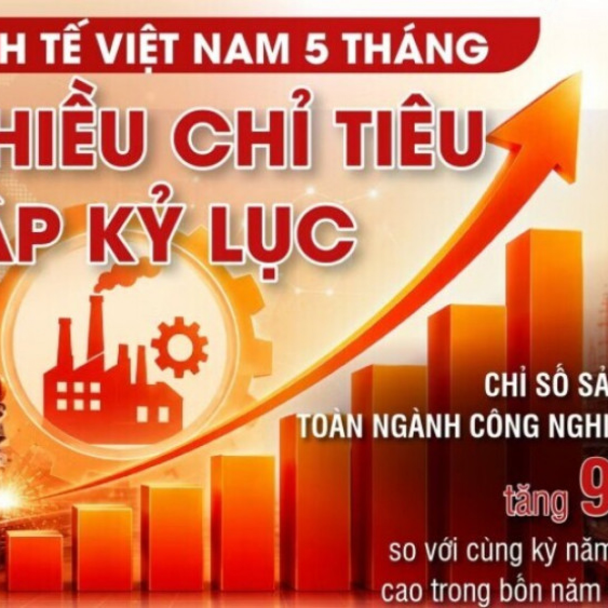  - Kinh tế Việt Nam 5 tháng: Nhiều chỉ tiêu lập kỷ lục