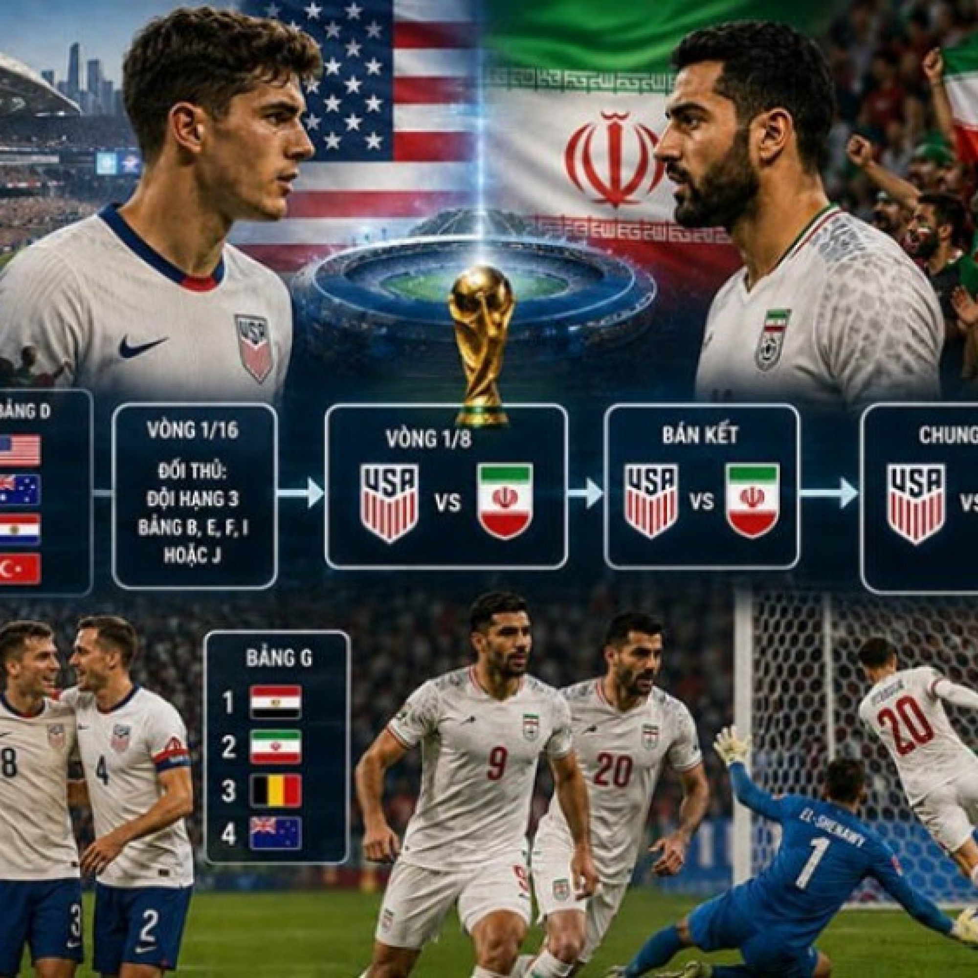  - Kịch bản đặc biệt World Cup 2026: ĐT Mỹ gặp ĐT Iran khi nào?