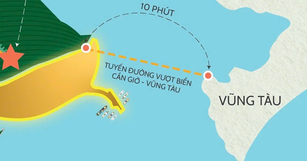 Hạ tầng tỷ đô đồng loạt khởi động, thị trường bất động sản TP.HCM bước vào chu kỳ tăng tốc - 3