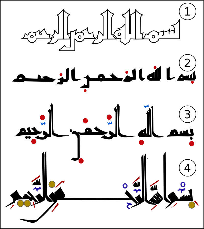 Tiếng Arab: Từ ngôn ngữ của kinh sách tới văn học nghệ thuật - 1