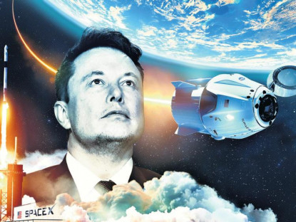 Chuyển động - Elon Musk đã mua vé du lịch vũ trụ