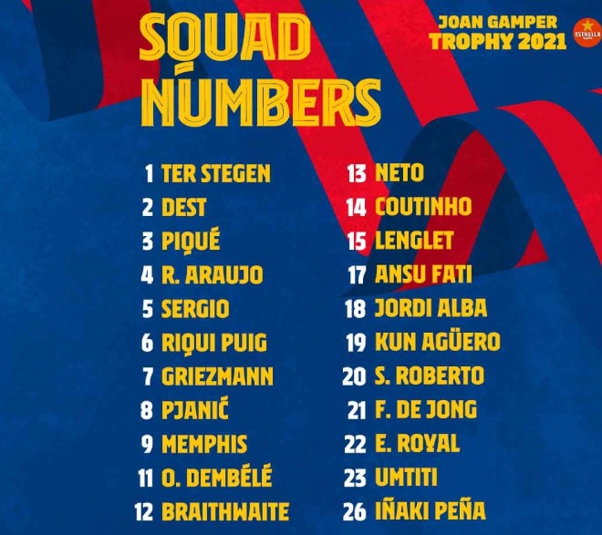 Barca công bố số áo: Bí ẩn SAO nào thay Messi mặc số 10 huyền thoại? - 1