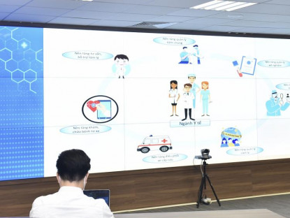 Chuyển động - Hệ thống Telehealth: dùng công nghệ cứu mạng bệnh nhân