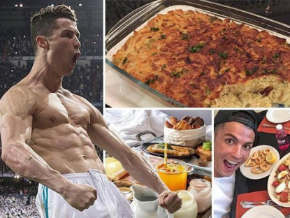 Ăn gì - Ăn gì, làm gì để có 6 múi chuẩn Cristiano Ronaldo