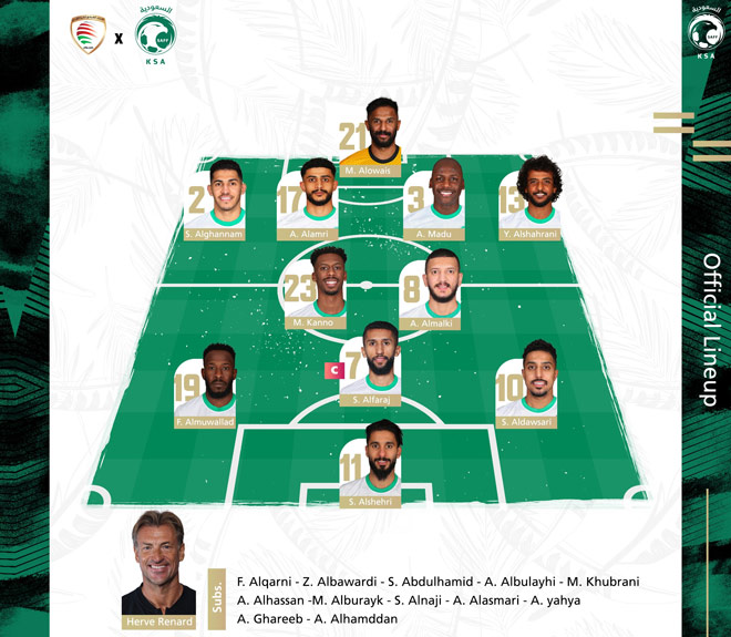 Trực tiếp bóng đá Oman - Saudi Arabia: Nỗ lực không thành (Hết giờ) - 1