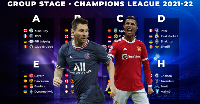 Dự đoán tỉ số ngày khai mạc Cúp C1: Ronaldo - Messi khai hỏa, &#34;ông lớn&#34; khởi đầu thuận lợi - 1