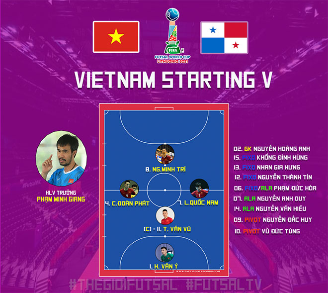 Trực tiếp bóng đá ĐT Việt Nam - Panama: Vỡ òa niềm vui chiến thắng (World Cup Futsal) (Hết giờ) - 1