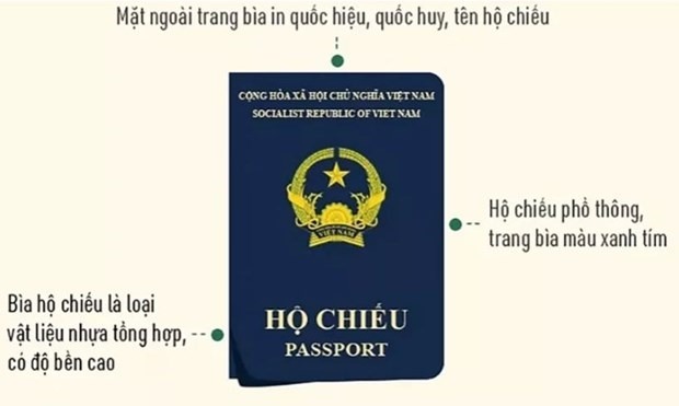 Tây Ban Nha thông tin về cấp visa vào hộ chiếu mẫu mới của Việt Nam - 2