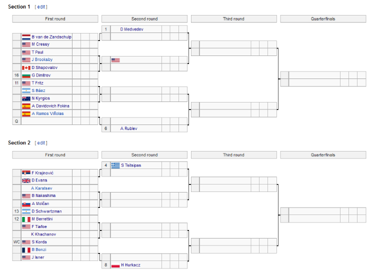 Phân nhánh Cincinnati Masters: Không dễ cho Nadal, Medvedev &#34;tương phùng&#34; Kyrgios - 2