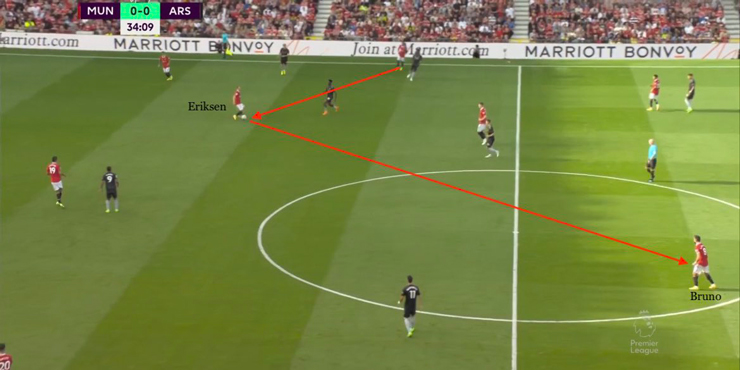 MU đánh bại Arsenal: Đỉnh cao đấu trí, Ten Hag &#34;cáo già&#34; gieo sầu Arteta - 2