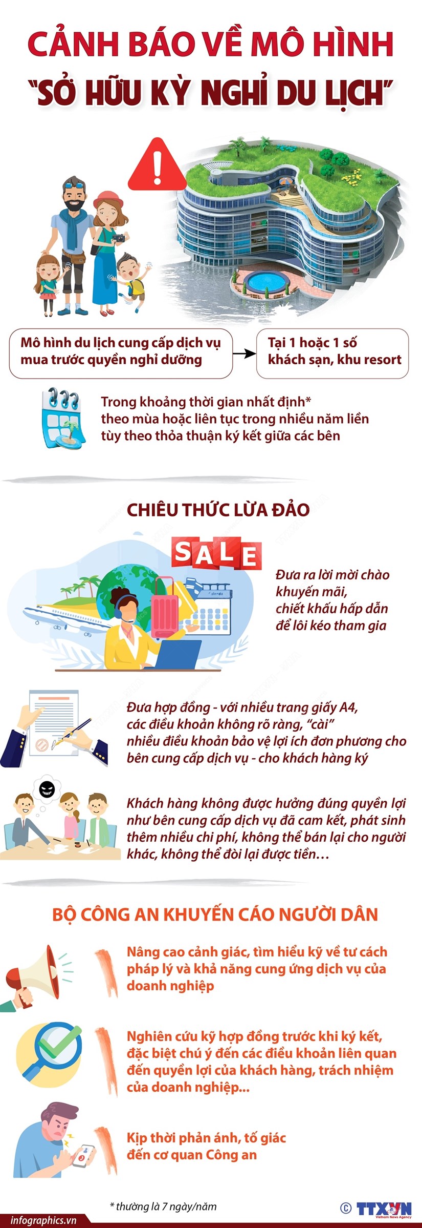 Bộ Công an cảnh báo về mô hình 'Sở hữu kỳ nghỉ du lịch' - 1