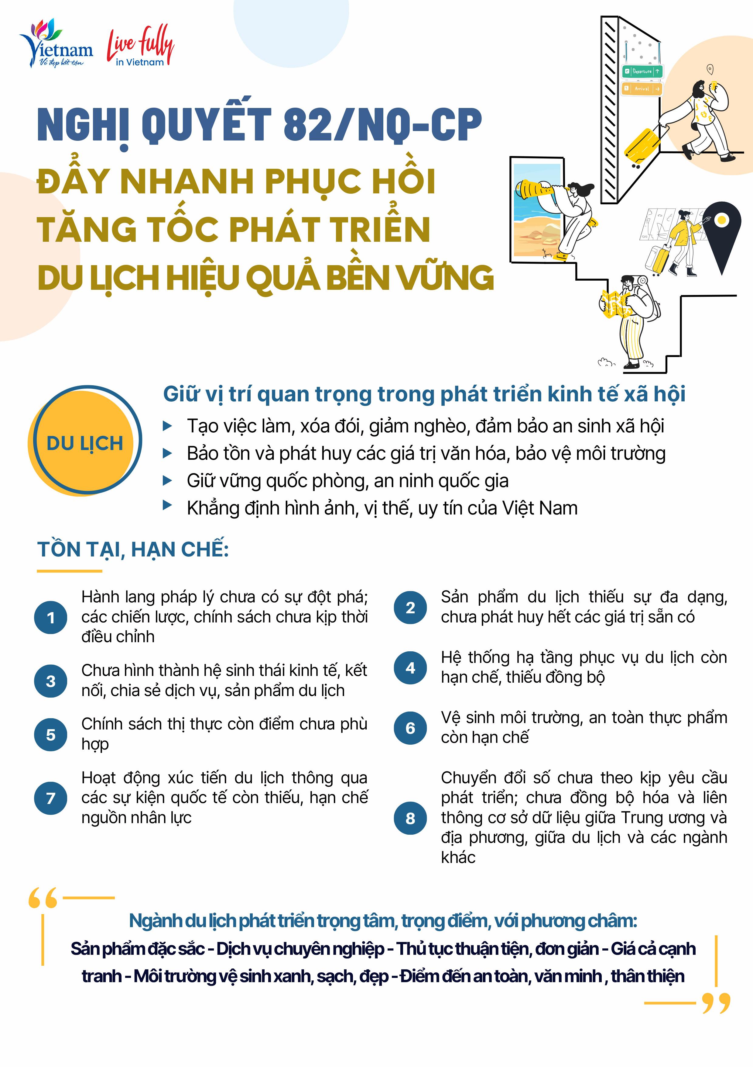 Giải pháp mạnh mẽ tăng tốc phát triển du lịch hiệu quả, bền vững - 1