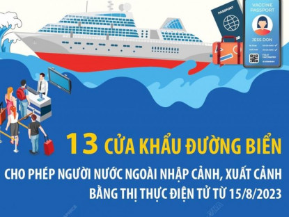 Chuyển động - 13 cửa khẩu đường biển cho phép người nước ngoài nhập cảnh, xuất cảnh bằng thị thực điện tử