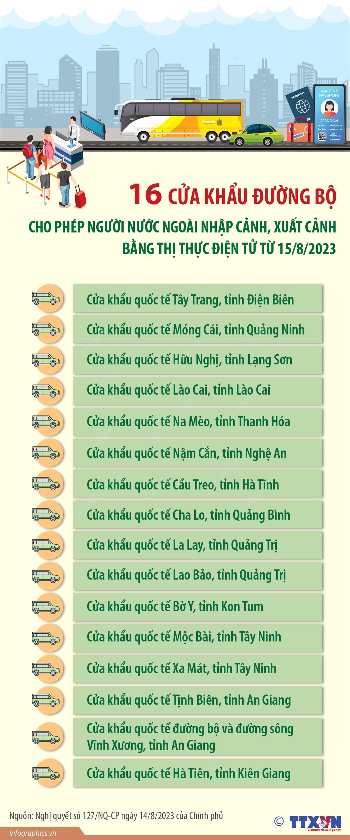 16 cửa khẩu đường bộ cho phép người nước ngoài nhập cảnh, xuất cảnh bằng visa điện tử - 1