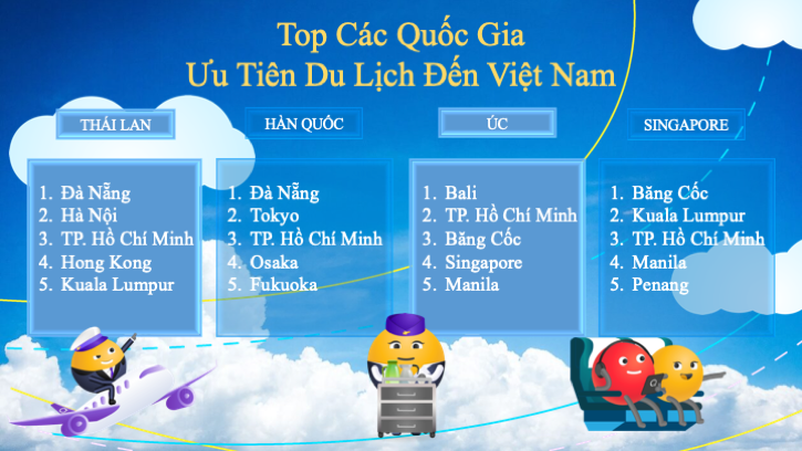 Việt Nam là điểm đến hàng đầu của các chuyến bay quốc tế - 1