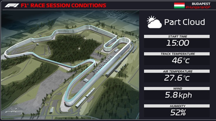 Đua xe F1, Hungarian GP: McLaren vượt trội với chiến thắng 1-2 tại Hungaroring - 1