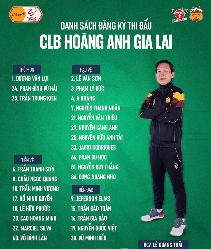 HAGL của nhà bầu Đức biến động: Thay “tướng”, dùng cả cầu thủ U16 - 2