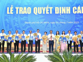  - Chủ tịch UBND TPHCM bổ nhiệm 14 Giám đốc, Trưởng các sở, ngành