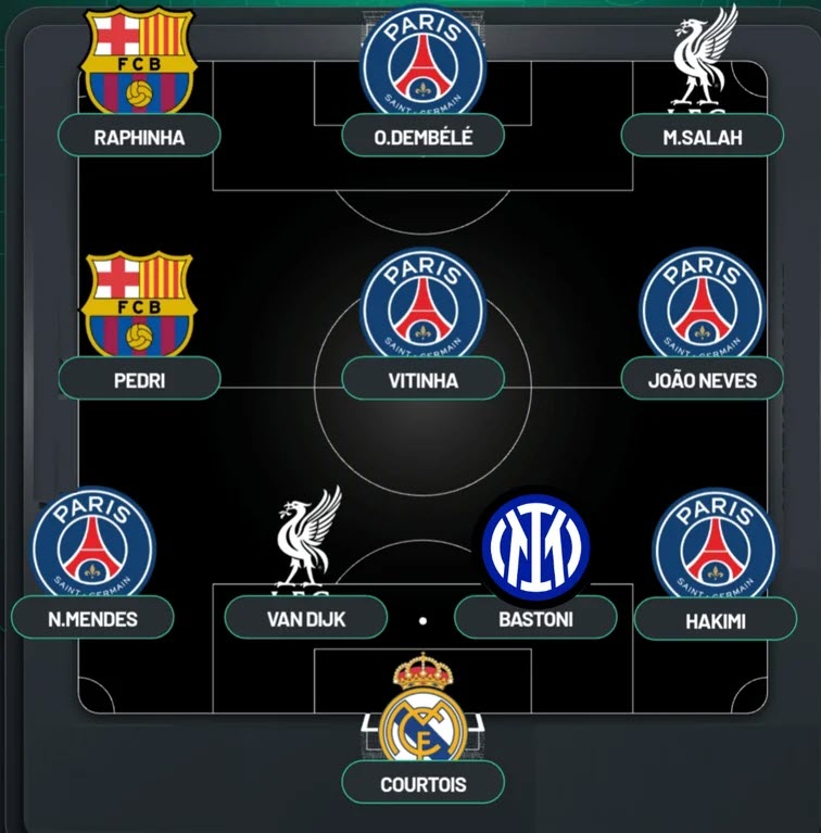 Tin mới nhất bóng đá chiều 3/7: MU trao số áo đặc biệt cho "tiểu Messi" - 3