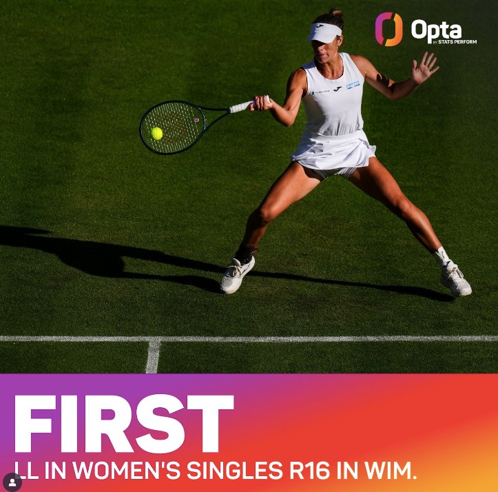 Mỹ nhân "siêu vòng 1" có kỳ tích, VĐV lập kỷ lục khi giành vé vớt ở Wimbledon - 1