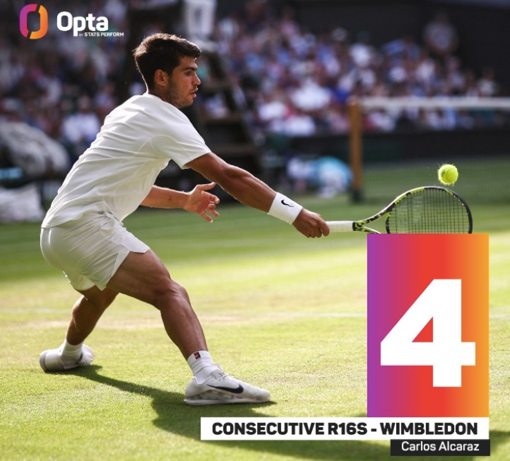 Mỹ nhân "siêu vòng 1" có kỳ tích, VĐV lập kỷ lục khi giành vé vớt ở Wimbledon - 10