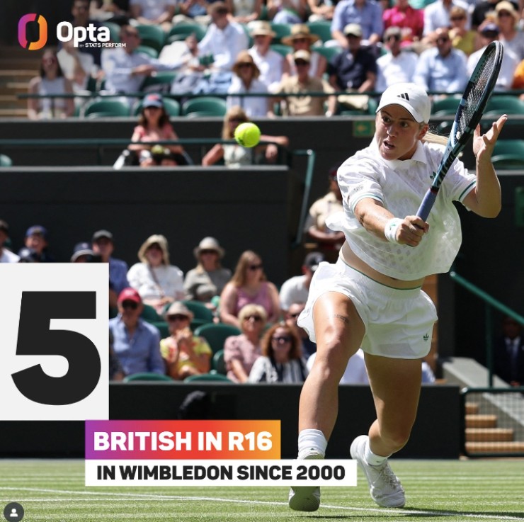 Mỹ nhân "siêu vòng 1" có kỳ tích, VĐV lập kỷ lục khi giành vé vớt ở Wimbledon - 4