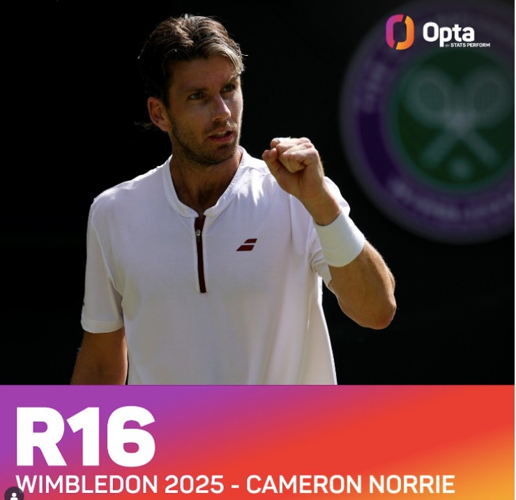 Mỹ nhân "siêu vòng 1" có kỳ tích, VĐV lập kỷ lục khi giành vé vớt ở Wimbledon - 7
