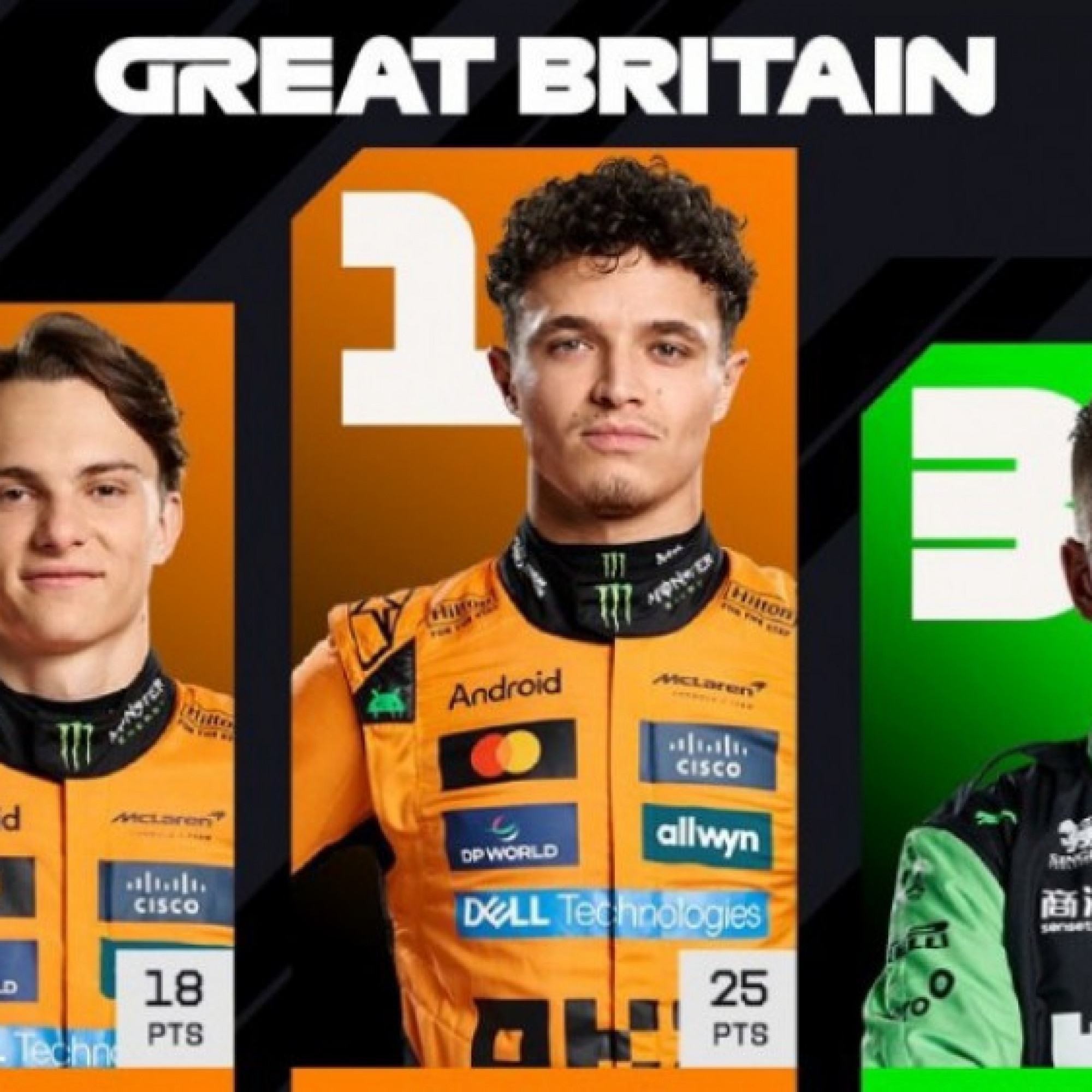  - Đua xe F1, kết quả British GP: Verstappen - Piastri gặp sự cố, Norris hưởng lợi