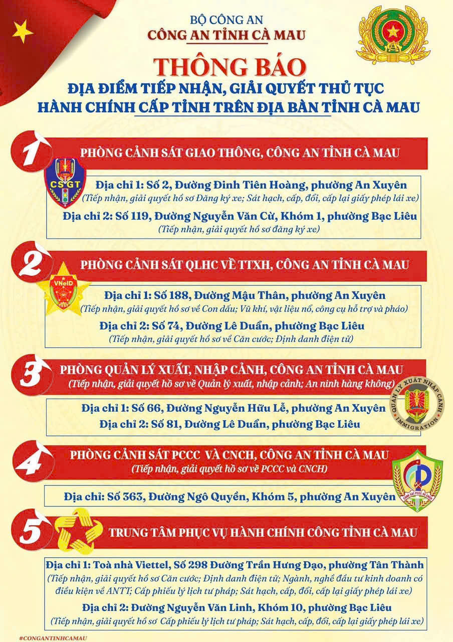 Công an Cà Mau thông báo nhiều điểm tiếp nhận, giải quyết thủ tục hành chính cấp tỉnh - 1