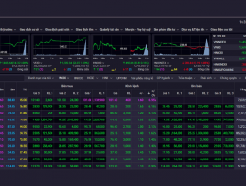  - VN-Index vượt mốc 1.445 điểm, VIC tăng trần lập đỉnh hơn 2 năm​​​​​​​