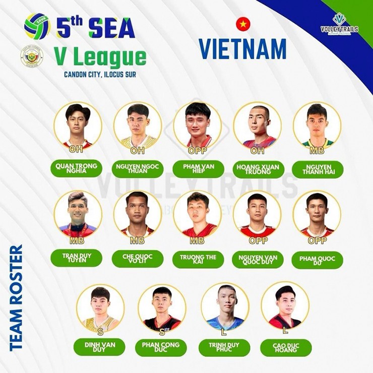 Cực sốc bóng chuyền Việt Nam thắng ngược Thái Lan tại SEA V-League 2025 - 3