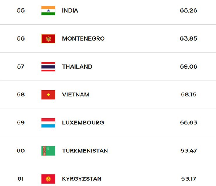 Bóng chuyền VN tranh ngôi số 1 Đông Nam Á: Đại chiến 5 set với nhà vô địch SEA Games - 1
